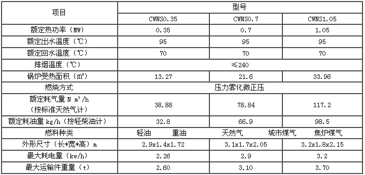 鍋爐產(chǎn)品12.jpg